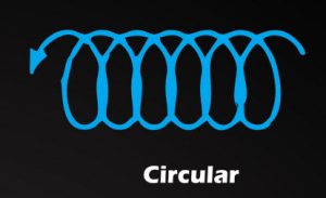 circular-weave